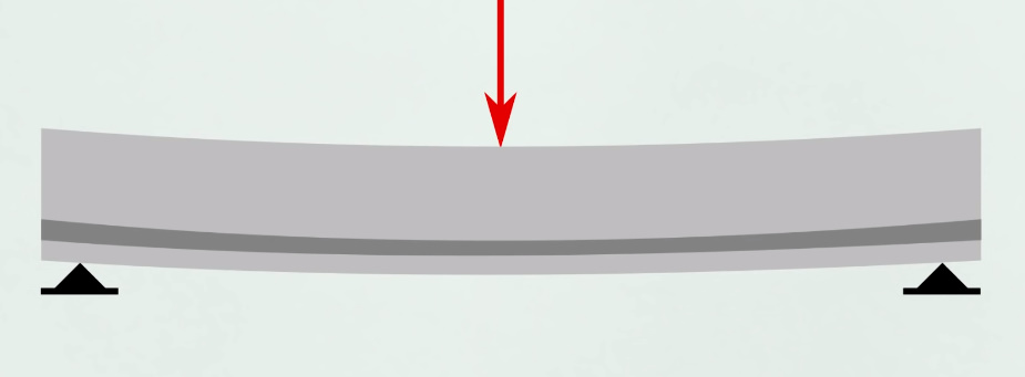 Beam subjected to loads