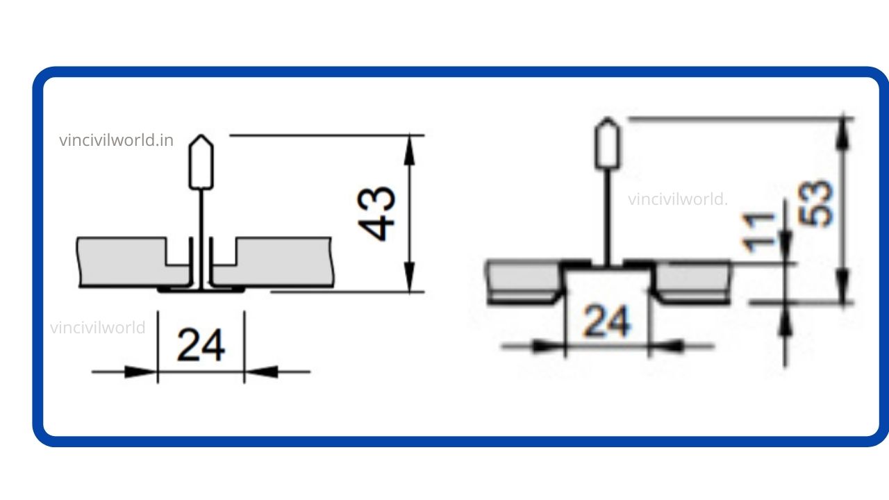 Grid system for lay in tiles