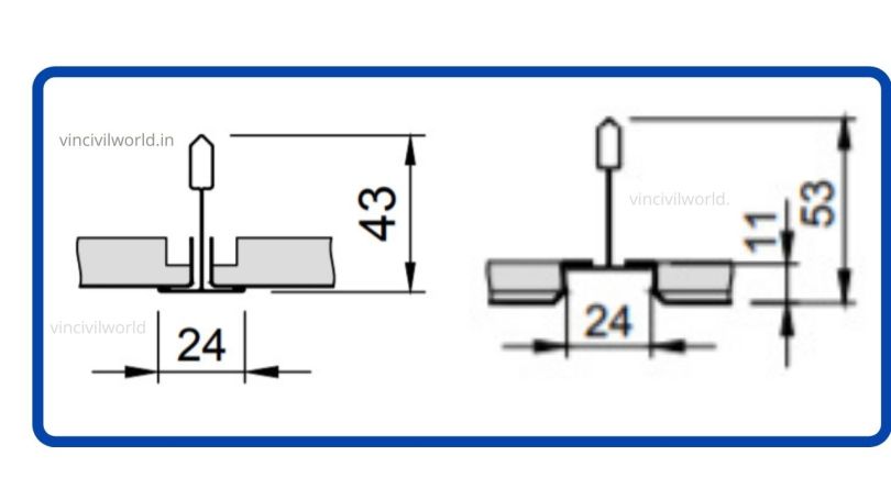 Grid system for lay in tiles