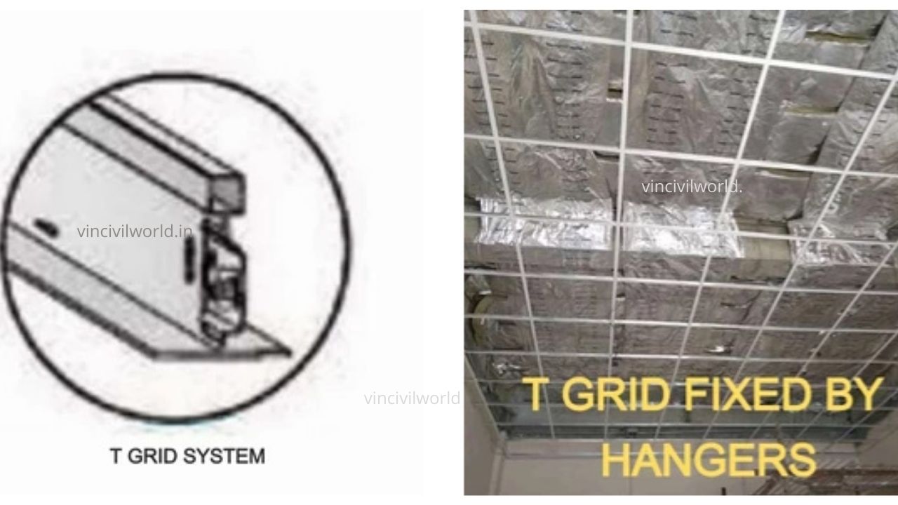 T grids for Tile Laying