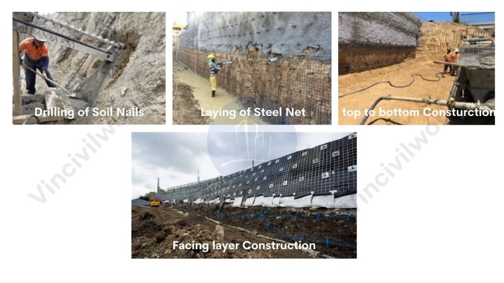 Image showing the drilling of soil nails in a slope stabilization project.