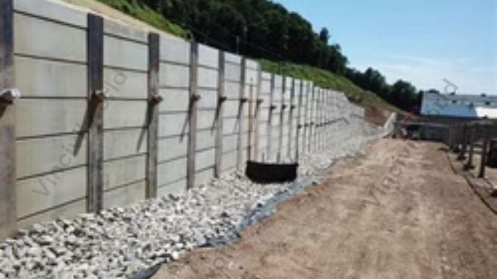 Retaining wall with tie back systems