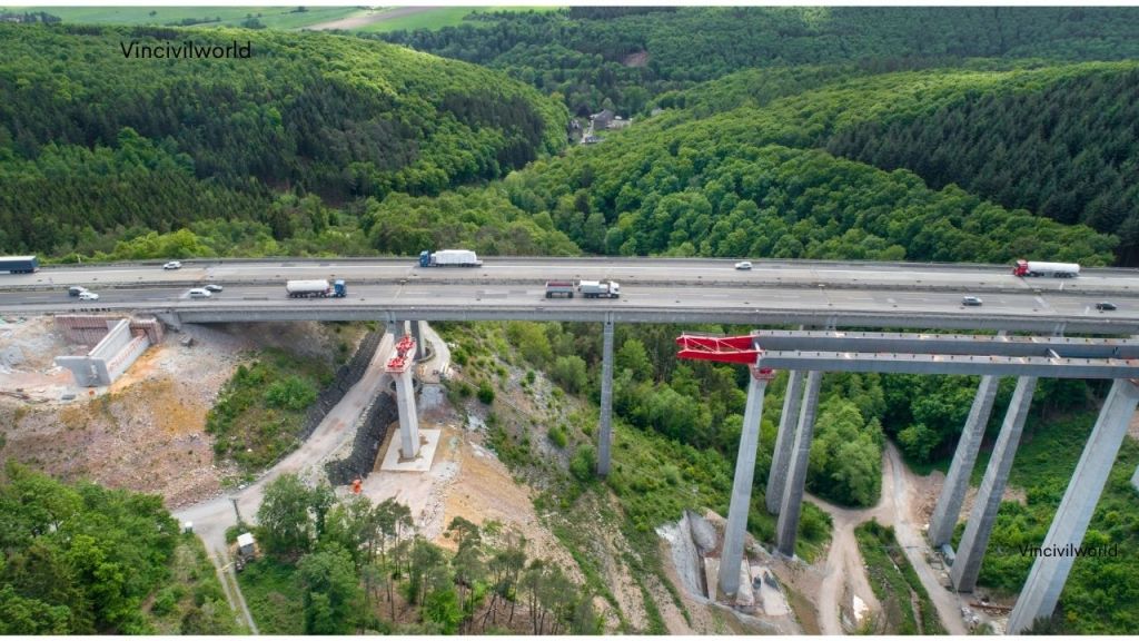 Highway under construction